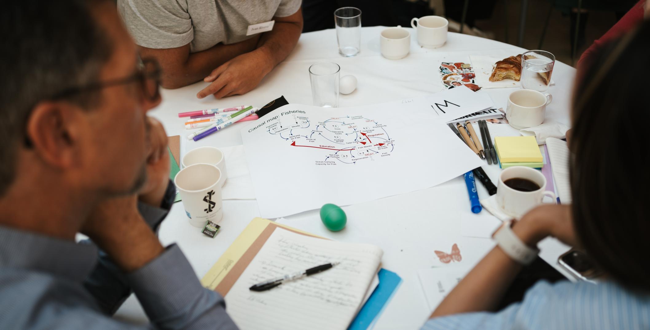 Integrating Philanthropy & Investing to Maximize Impact-2