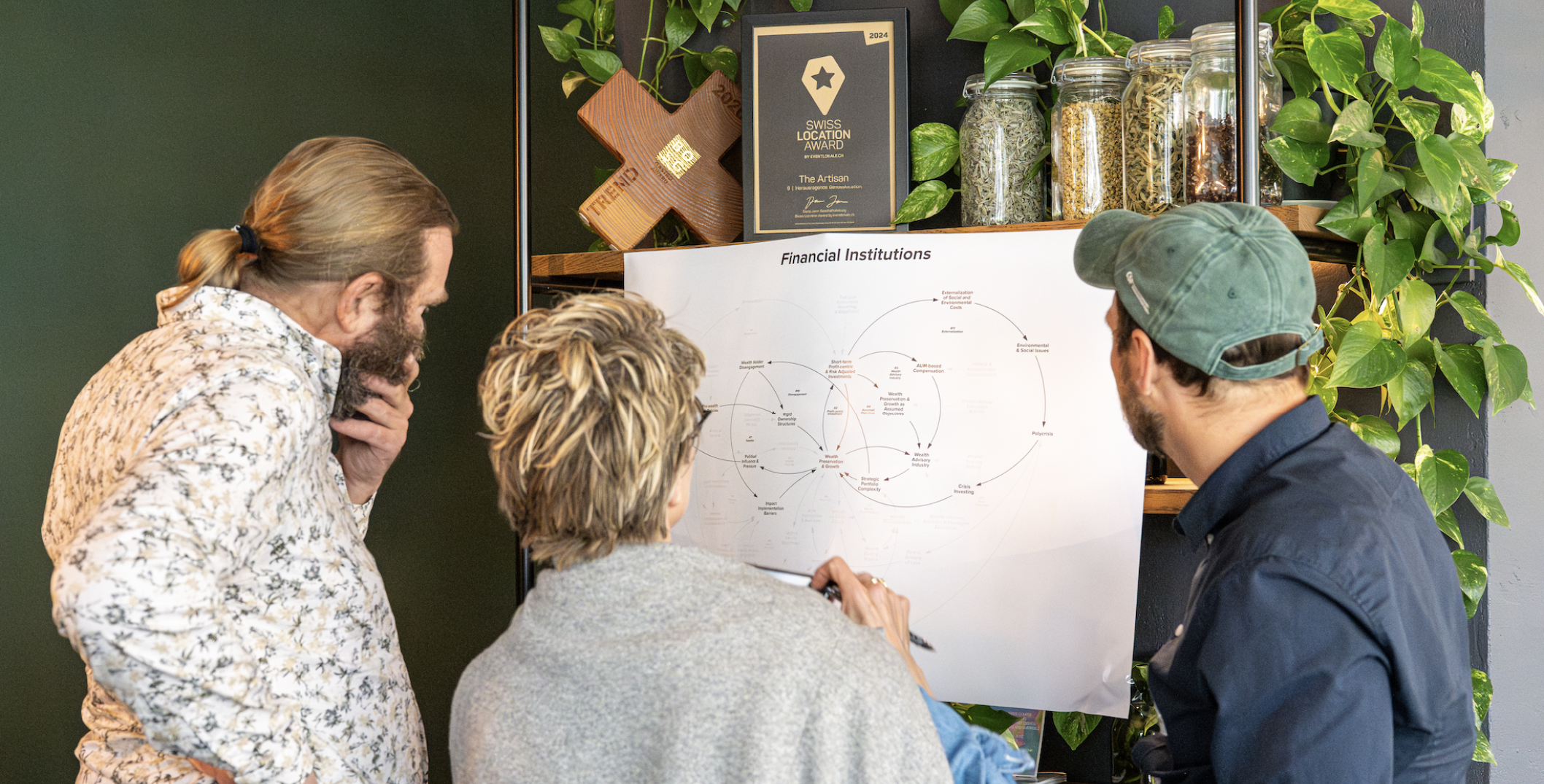 ISC 2025 board exercise