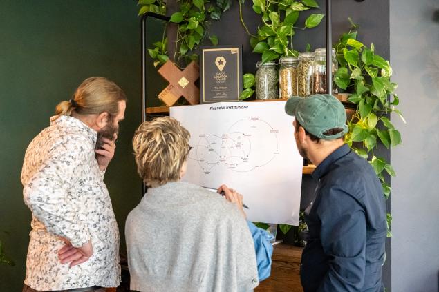 Investing for Systems Change 2025