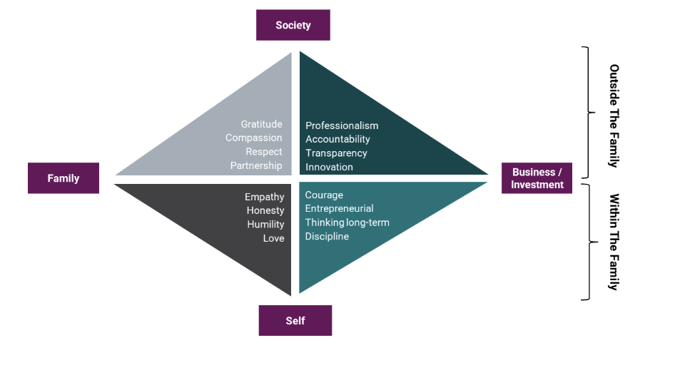 the-invisible-capital